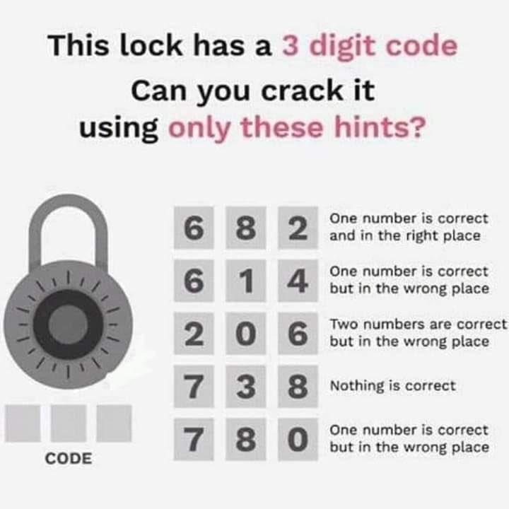 Jamie Kay on Twitter "Can you crack the code?"
