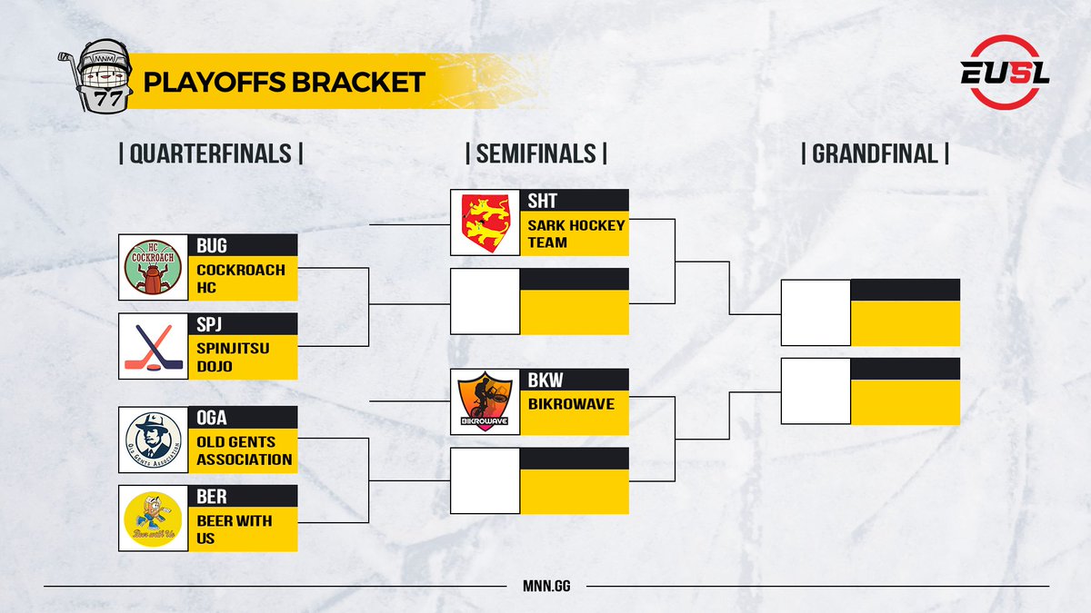 EUSLSlapshot's tweet image. The season has come to an end so it is time for Playoffs! Who do you think is going all the way?