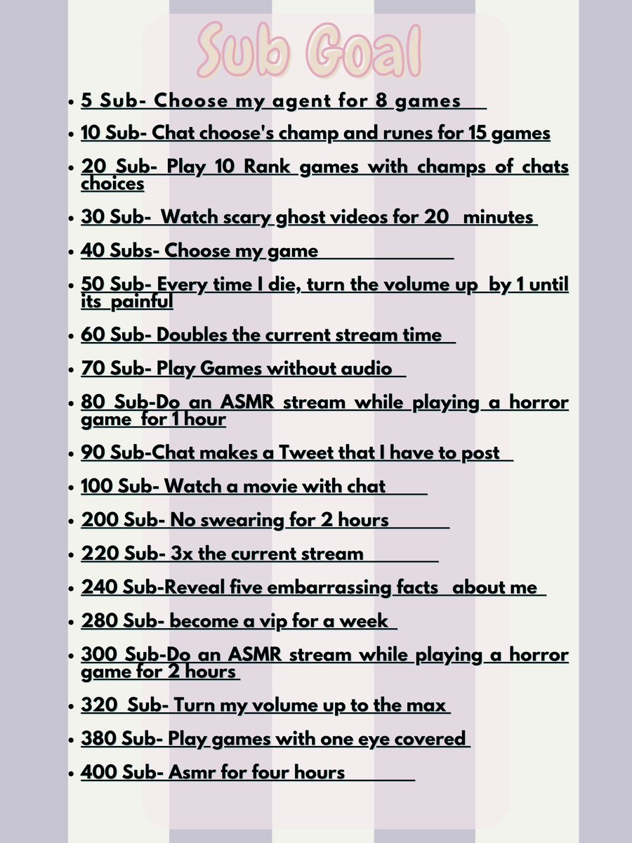 LunarFuFu_'s tweet photo. Subathon stream today to raise money for my move! #subathon #needtomove #pleasesupport https://t.co/8uGoJyJCXa