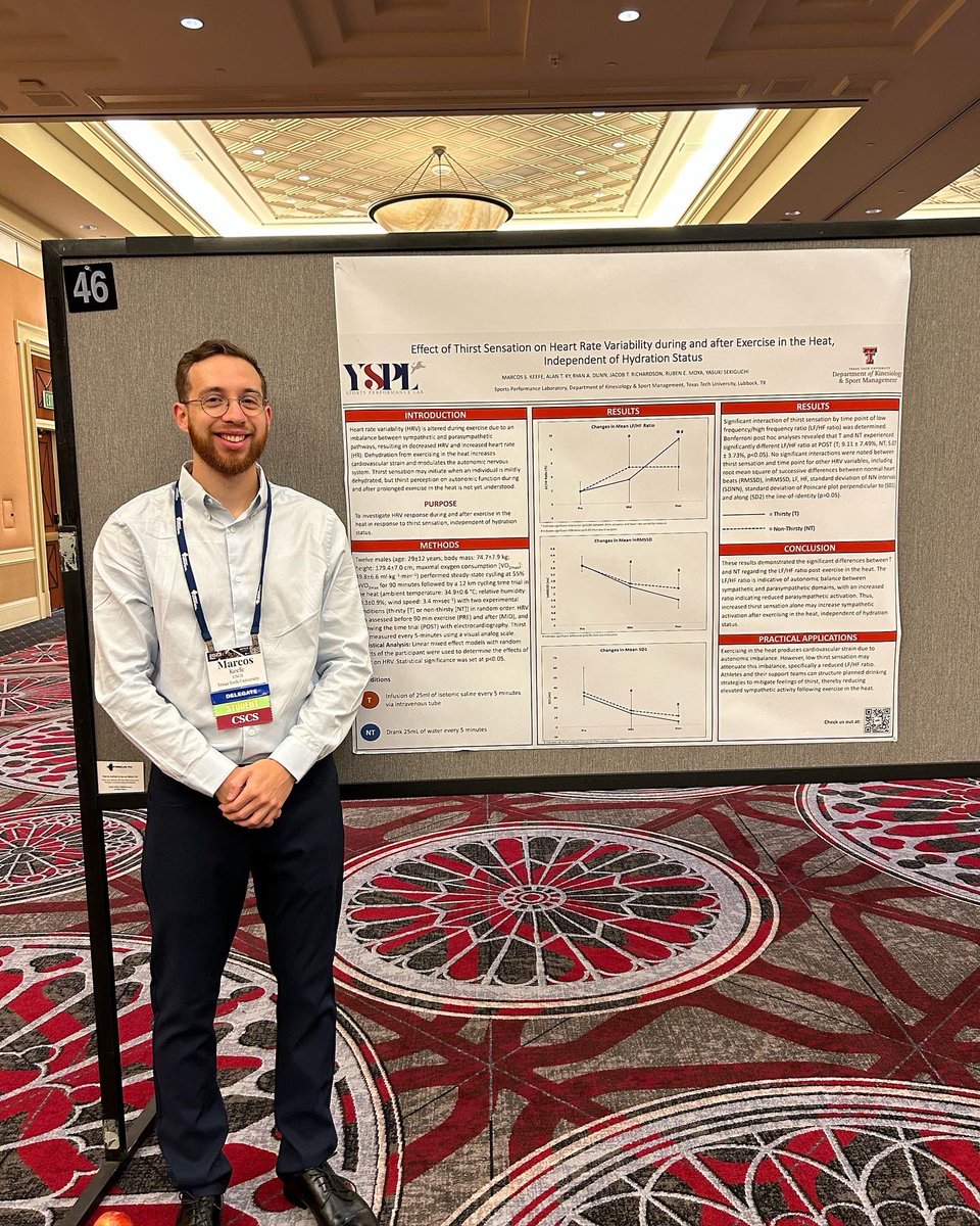 Sports Performance Lab at Texas Tech University tweet media