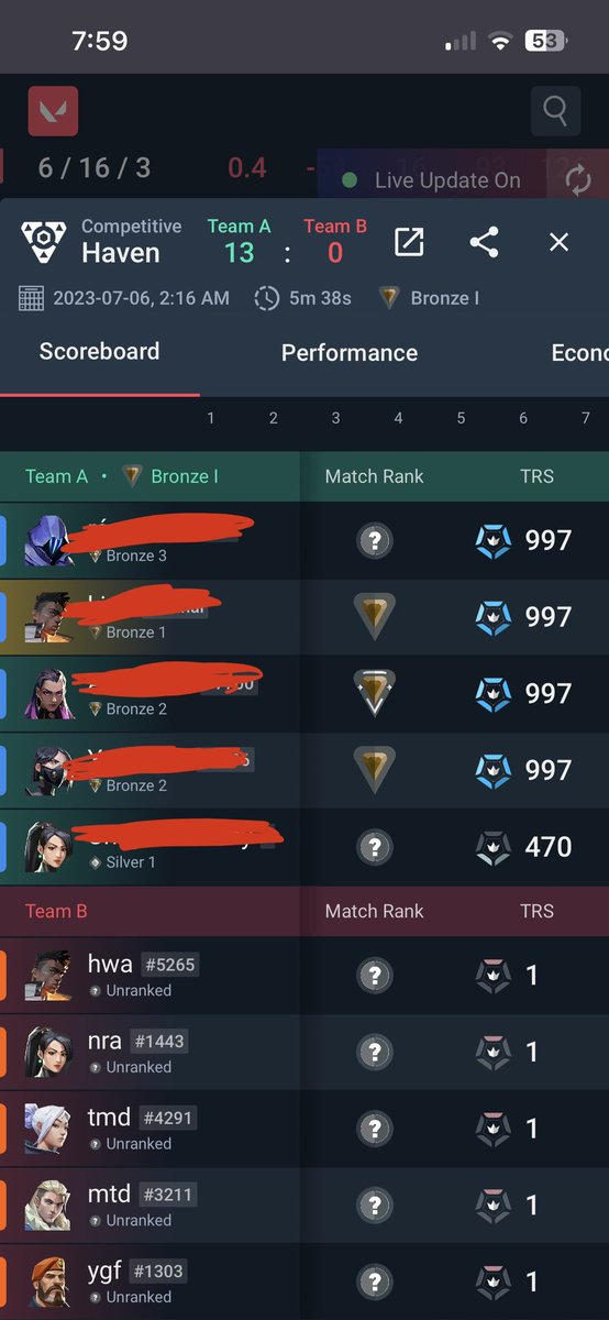 knewgenez's tweet photo. @RemValorant @PlayVALORANT i got some a week ago my friends n i were wondering why we kept queuing w bots https://t.co/KBaqqMjnF8