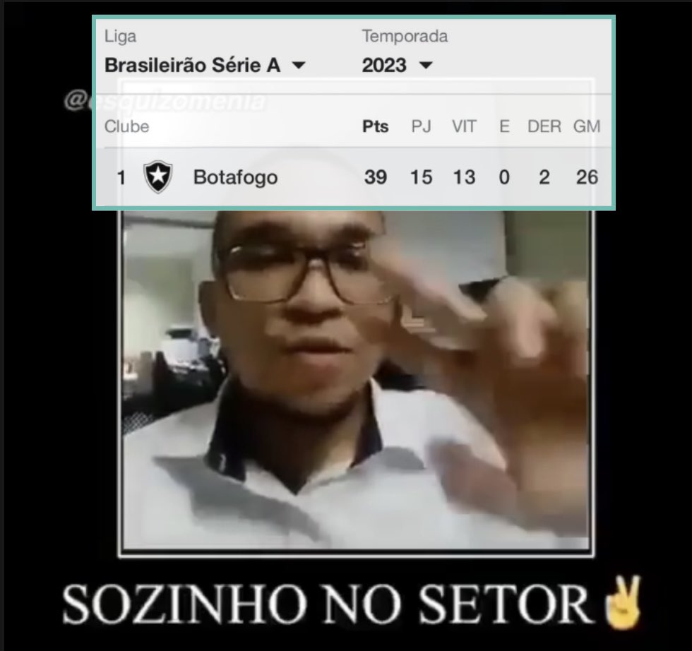 Botafogo's tweet photo. ✌️✌️✌️✌️✌️✌️ https://t.co/BkXE1XrloP