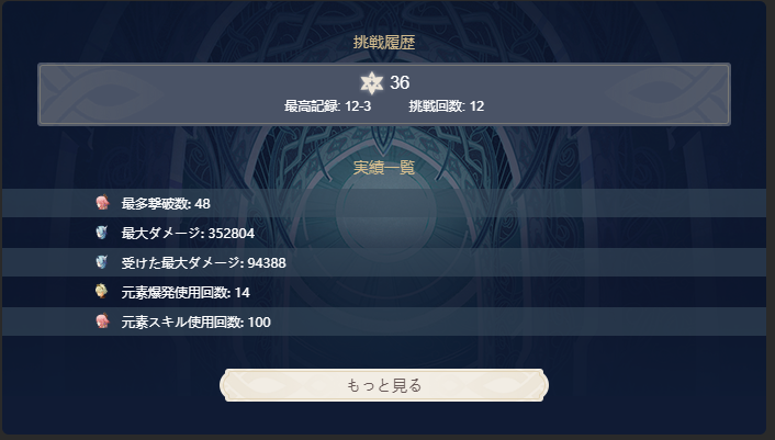 kilio9666's tweet photo. 今回の螺旋は前回に比べると個人的には難易度は下がってる気がします
前半は豊穣開花PTで問題なし、後半はマトリックス対策に八重神子+ティナリ、ヴィシャップのギミック対策にエウルア、回復+シールドで白朮にしてみました
八重神子の枠は雷電将軍でも問題なさそうですね https://t.co/jF7o9WYblv