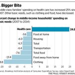 Photo by Dave Chase: Community-owned health plan catalyst (@chasedave)