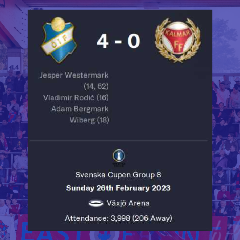 February 26th 2023

Svenska Cupen Group Stages

Wow! This was a masterclass in pressing and clinical finishing. Kalmar were nowhere near their best, and the speed of our attackers running in behind was too much for them to handle. Massively encouraging performance.