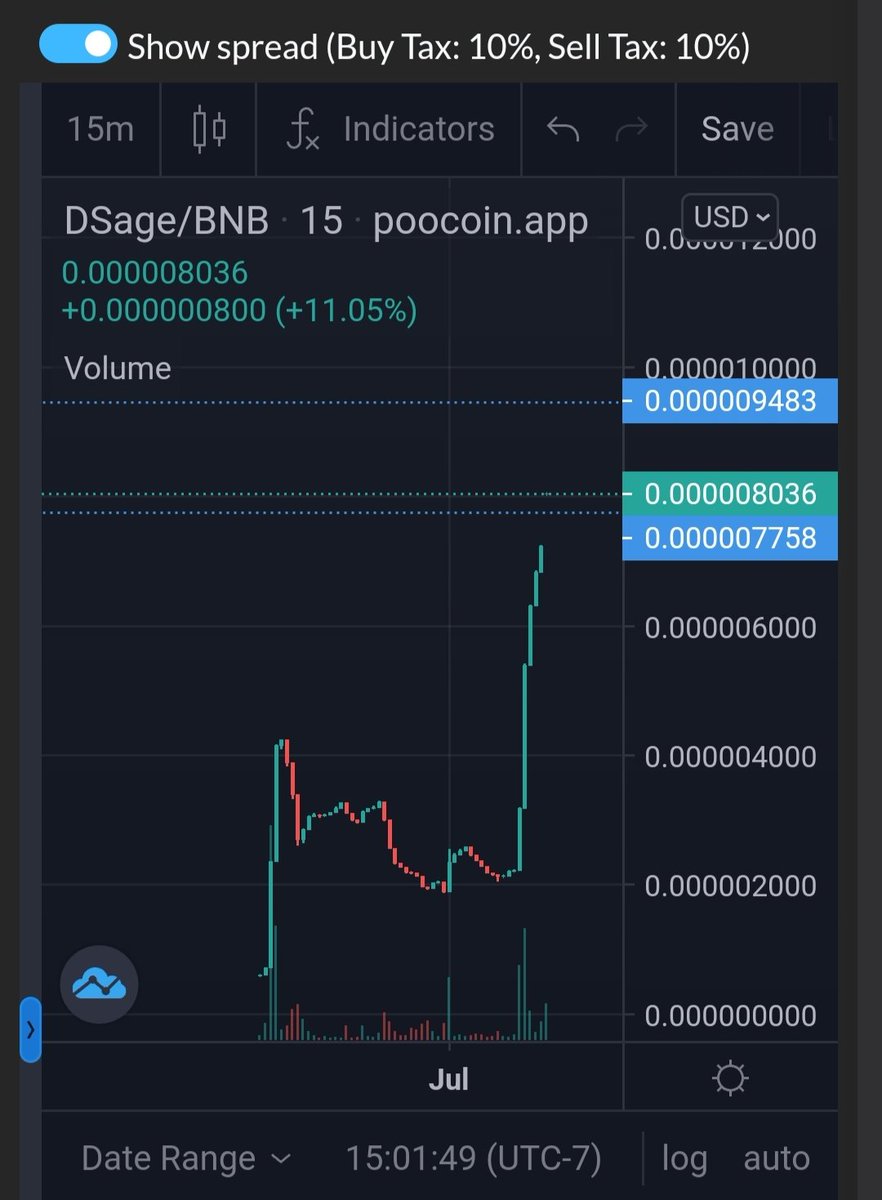 Defi sage (@defi_sage_) on Twitter photo We are moooooning join the ride 5 in one usecases stacked #defisage #dsagearmy #CryptoTwitter #Cryptocurency #cryptotrading #cryptocurrency <a href="/100xAltcoinGems/">100x Altcoin Gems</a> <a href="/Cobratate/">Andrew Tate</a> <a href="/CoinMarketCap/">CoinMarketCap</a> <a href="/rovercrc/">Crypto Rover</a> <a href="/cryptomanran/">Ran Neuner</a> <a href="/crypto/">Bloomberg Crypto</a> <a href="/cz_binance/">CZ ๐ถ BNB</a> <a href="/elpasotimes/">El Paso Times</a> <a href="/ElonMuskCRP/">Elon Musk (Parody)</a> <a href="/dr_crypto_calls/">Dr. Crypto</a> We are moooooning join the ride 5 in one usecases stacked #defisage #dsagearmy #CryptoTwitter #Cryptocurency #cryptotrading #cryptocurrency <a href="/100xAltcoinGems/">100x Altcoin Gems</a> <a href="/Cobratate/">Andrew Tate</a> <a href="/CoinMarketCap/">CoinMarketCap</a> <a href="/rovercrc/">Crypto Rover</a> <a href="/cryptomanran/">Ran Neuner</a> <a href="/crypto/">Bloomberg Crypto</a> <a href="/cz_binance/">CZ ๐ถ BNB</a> <a href="/elpasotimes/">El Paso Times</a> <a href="/ElonMuskCRP/">Elon Musk (Parody)</a> <a href="/dr_crypto_calls/">Dr. Crypto</a>