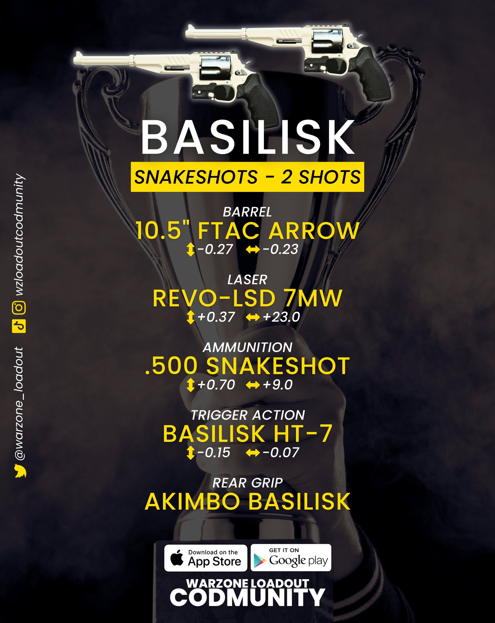 Warzone Loadout CODMunity on Twitter "🔥 SNAKESHOTS AKIMBOS ARE MORE