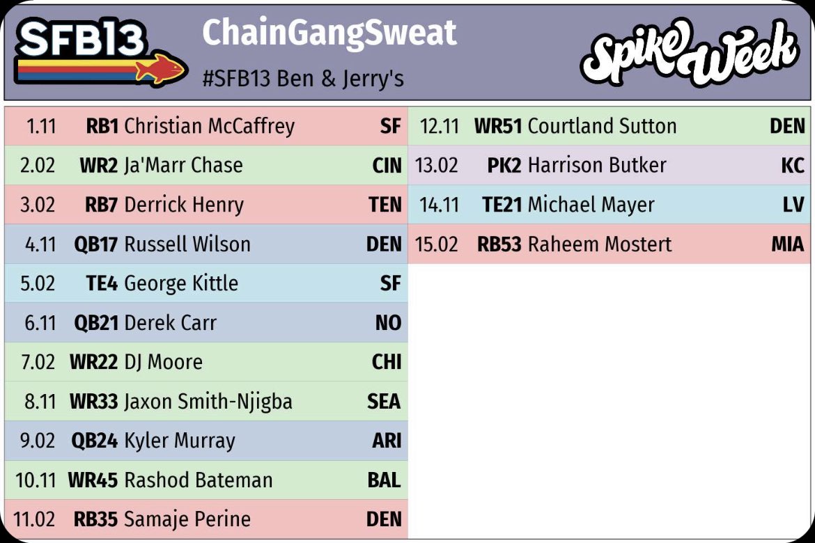 Joey Sweats 🥵 tweet media