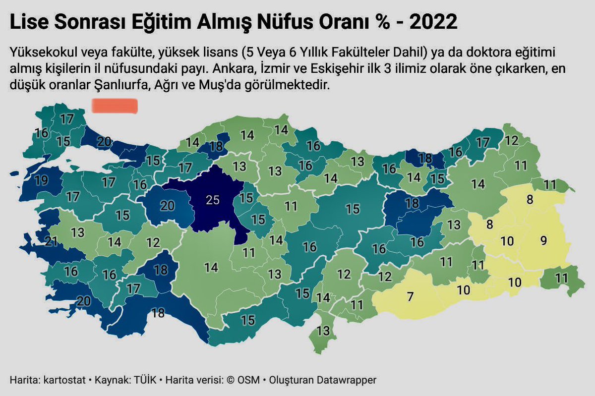 zkarahanuslu's tweet photo. Neden Şanlıurfa bütün ülkenin en düşük eğitim seviyesine sahip ve toplumsal değişim, yatırım neden tetiklenemiyor? Buyrun birlikte tartışalım🧠✨ #şanlıurfa #eğitim https://t.co/BQzt5BXGiw