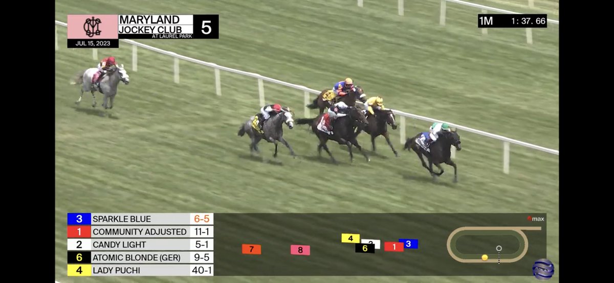Adelphi Racing Club tweet media