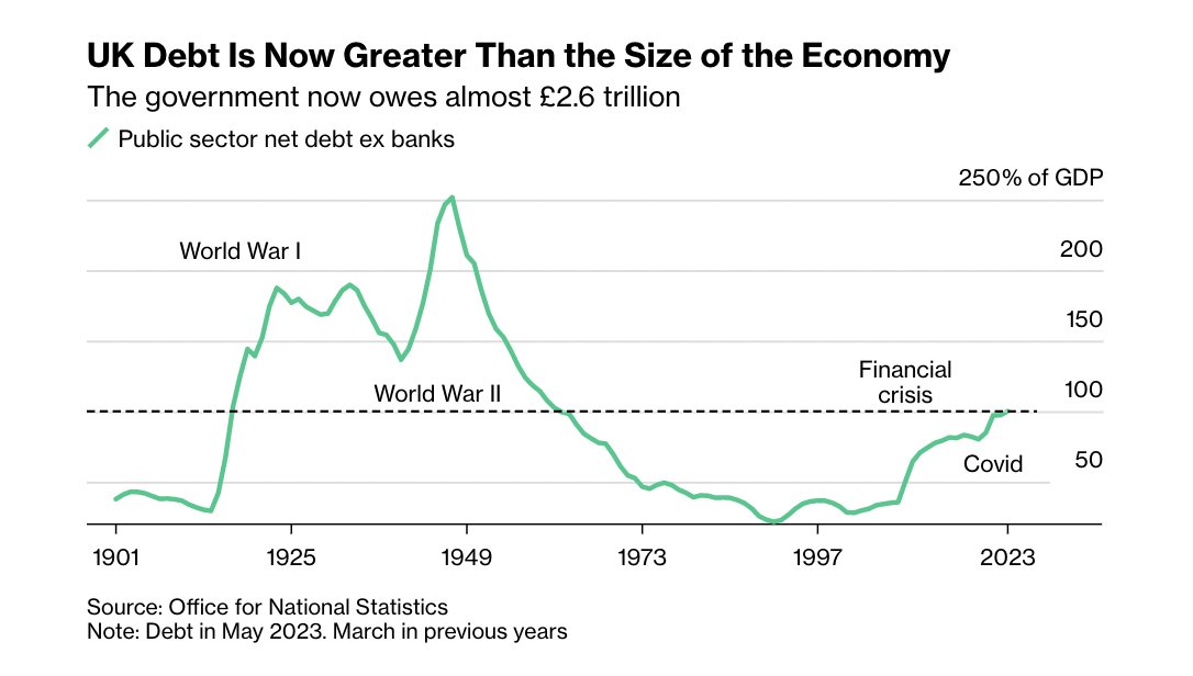 unusual_whales tweet media