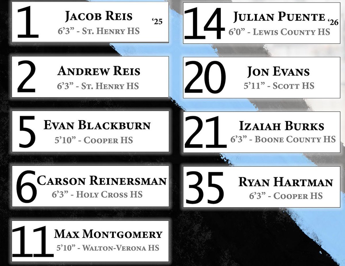 2023 NTBA 11th Grade Silver National Champions! <a href="/PrepHoopsKY/">Prep Hoops Kentucky</a> <a href="/KYINhoops/">𝙆𝙚𝙣𝙩𝙪𝙘𝙠𝙞𝙖𝙣𝙖 𝙃𝙤𝙤𝙥𝙨</a>