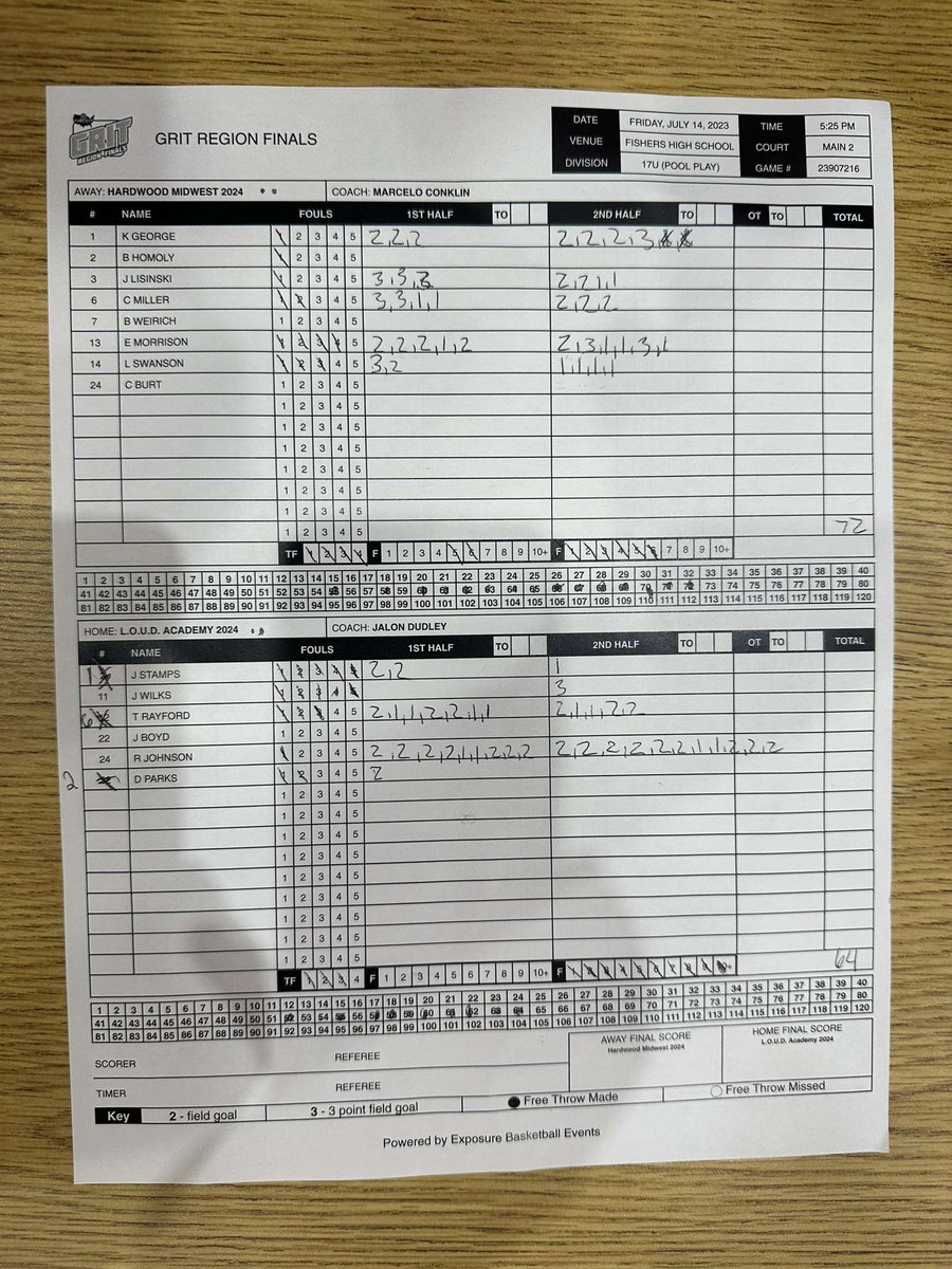 Elijah Morrison tweet media