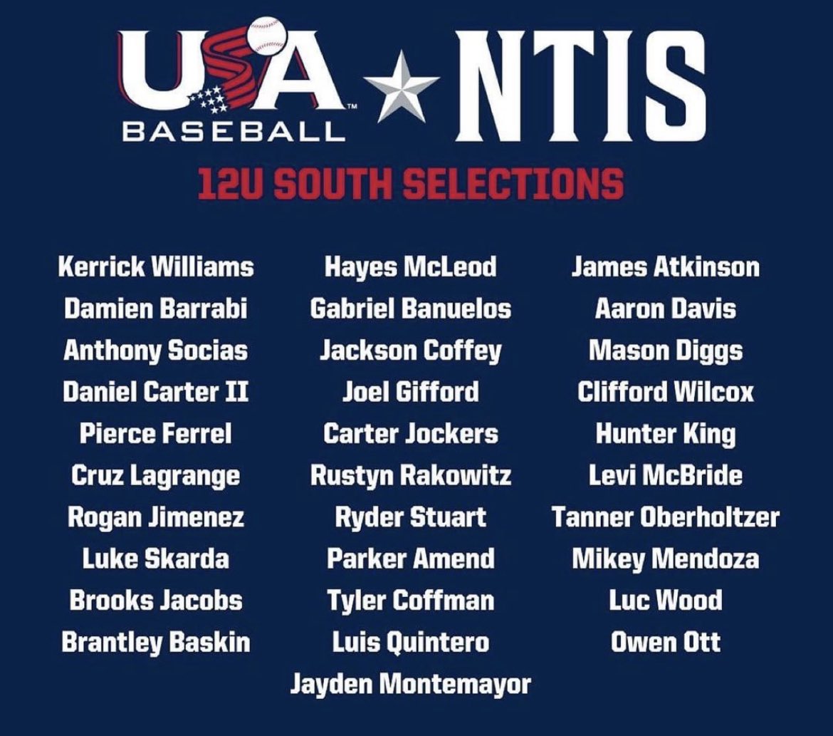 Big shout out to one of our younger guys Mikey Mendoza (Agent 0) for making the USA baseball 12u team! Congrats to Mikey and his family for this awesome opportunity! #scrappernation