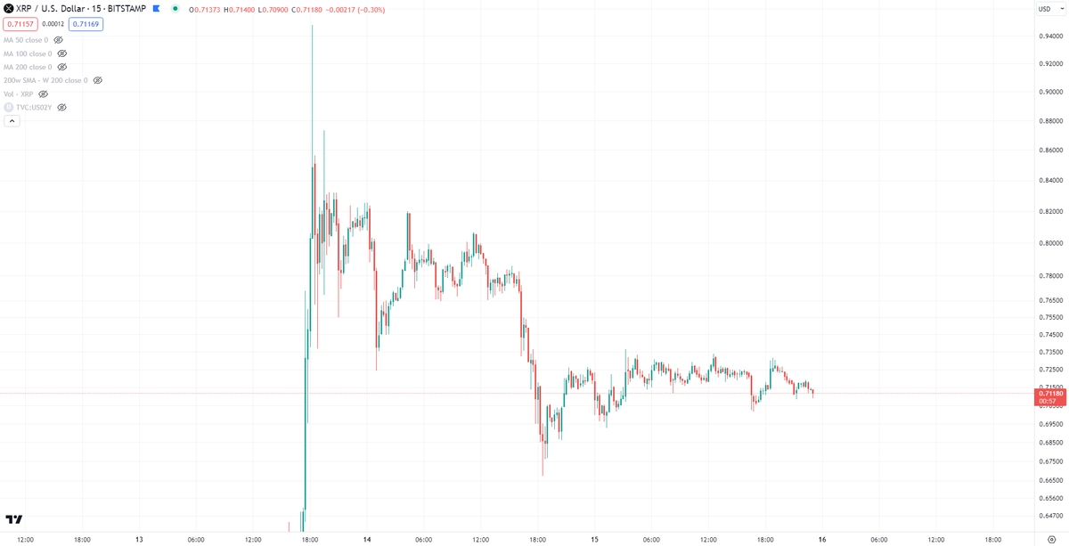 Blockchain Backer tweet media