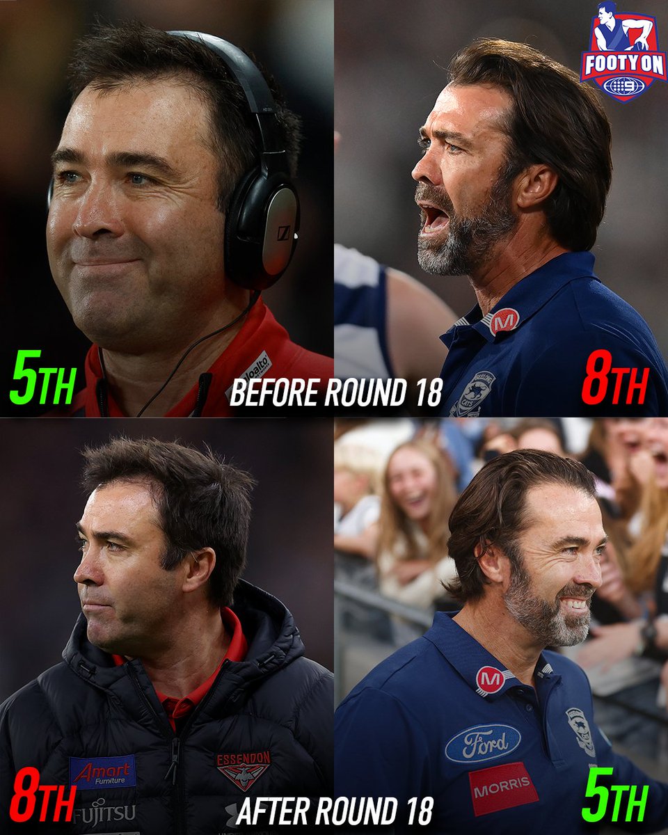 FootyonNine's tweet image. That feeling when you nick your brother's spot at the table 😅

#9WWOS #AFLCatsDons