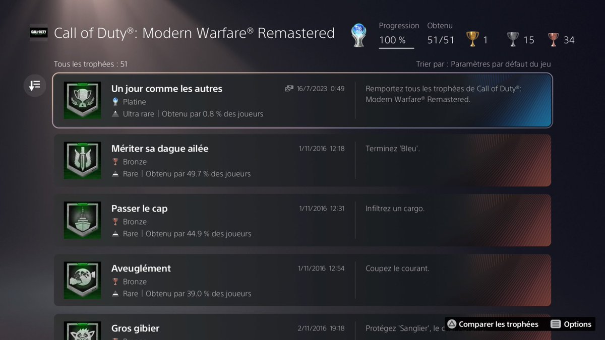 Arno_33's tweet image. Après tous ces efforts, le voici enfin ! #COD4 #Platine