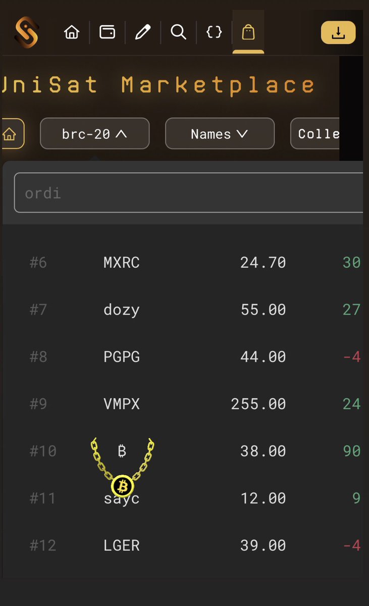 A2E - Market Strategist tweet media