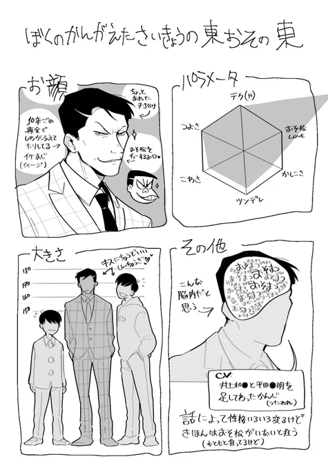 お借りしました!!うちの東おその東!!