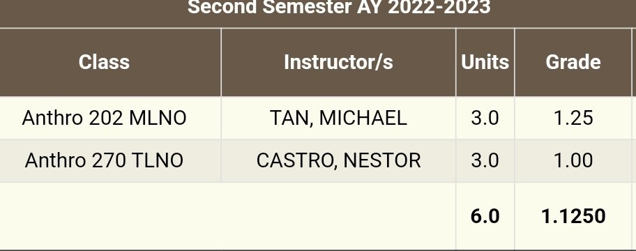 Rein_naisance's tweet photo. "You’re frustrated because you keep waiting for the blooming of flowers of which you have yet to sow the seeds.” Steve Maraboli

I get frustrated a lot of this this past few years.. struggled to return to studies and now the flower has bloomed... isang semester na lang self... https://t.co/cZkKwDcKrg