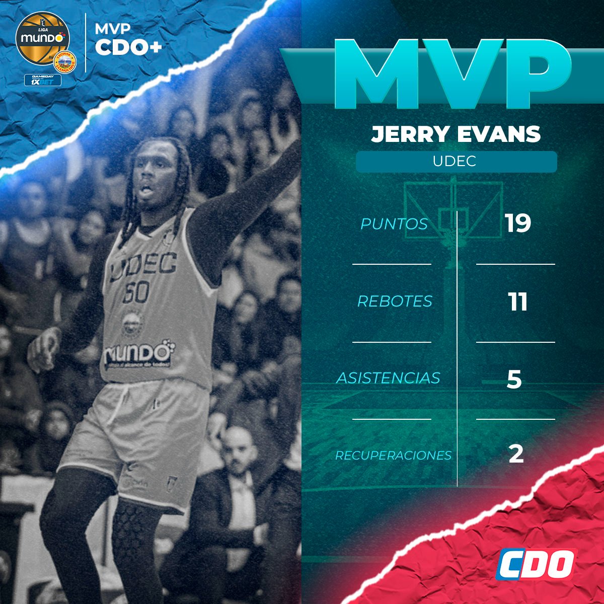 canal_CDO's tweet photo. Jerry Evans fue el MVP CDO+ en el juego 5 de las Finales de Liga Mundo by Cecinas Llanquihue, donde se consagró UdeC como tricampeón del básquetbol chileno🏀
#LNBFinalesxCDO #LNBXCDO #LigaMundobyCecinasLlanquihue https://t.co/ba9PoWXPaa