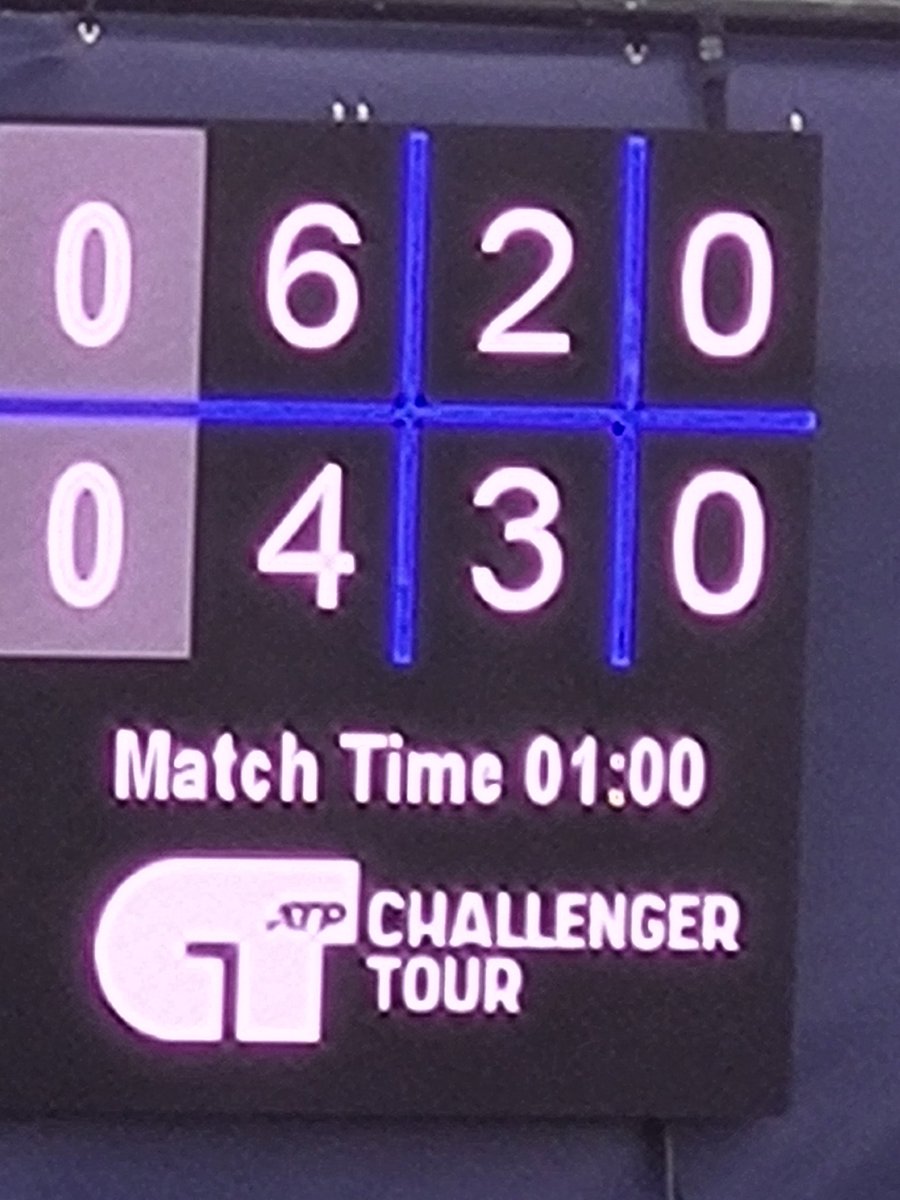 Chicago Tennis Racketeer tweet media
