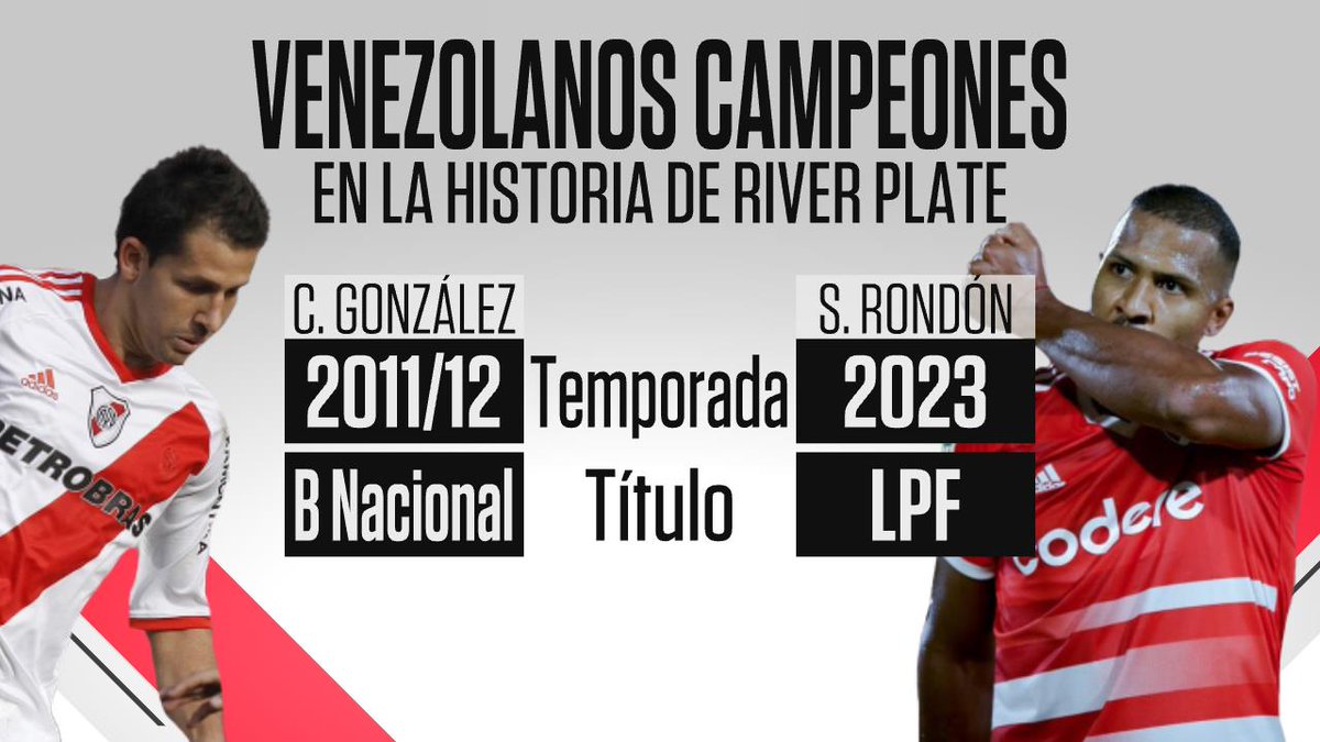 SC_ESPN's tweet photo. ¿Venezolanos campeones con River? Sólo dos: el Maestrico González... y ahora Rondón. https://t.co/dsAECYtc30
