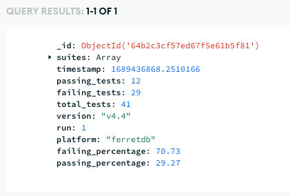 Se liguem só... um pequeno #SPOILER do que vem por aí! #alternatives #compatibility #documentmodel #mongodb #ferretdb