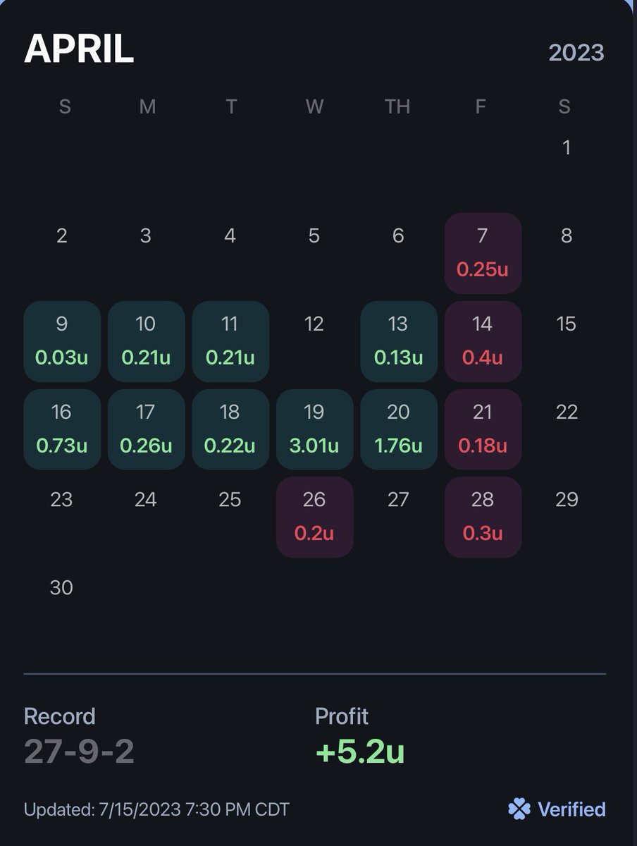 PlayerPropPlay's tweet image. I’ll be back😈 making my own community. WILL NOT BECOME A PREMIUM until later news in the far future. Let’s get this 💰! FLIFF and MORE

Profitable/ +EV  picks from all your favorite apps.