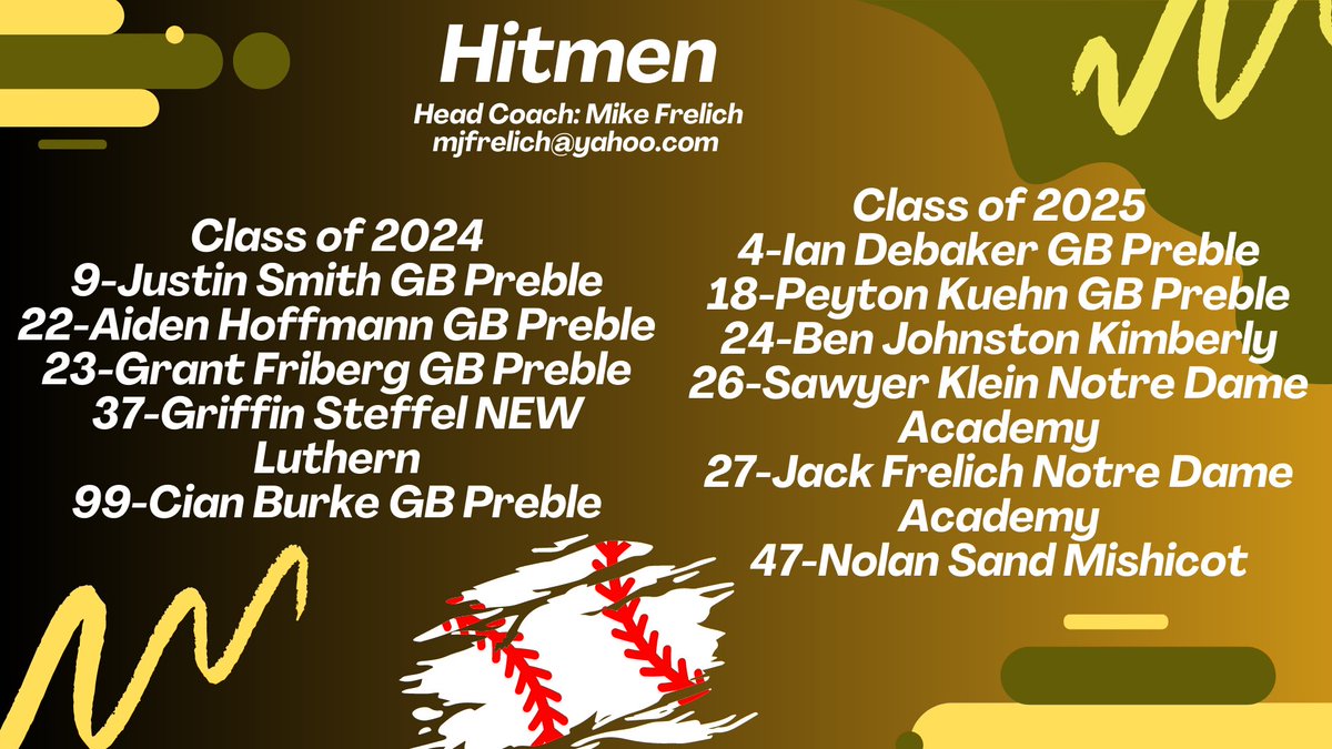 WIHitmen's tweet image. Meet the Team!