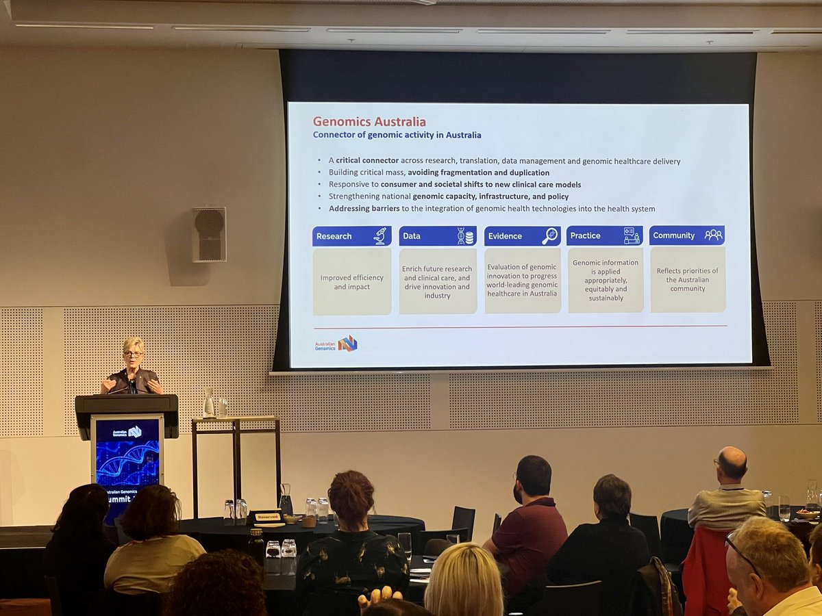 Kathryn North has opened the #AusGenomicsSummit, describing the vision for a national genomics initiative in Australia and calling for a coordinated approach across research, data, evidence, practice, and community #ICG2023