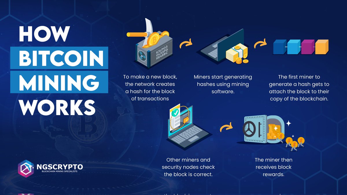 NGS Crypto tweet media