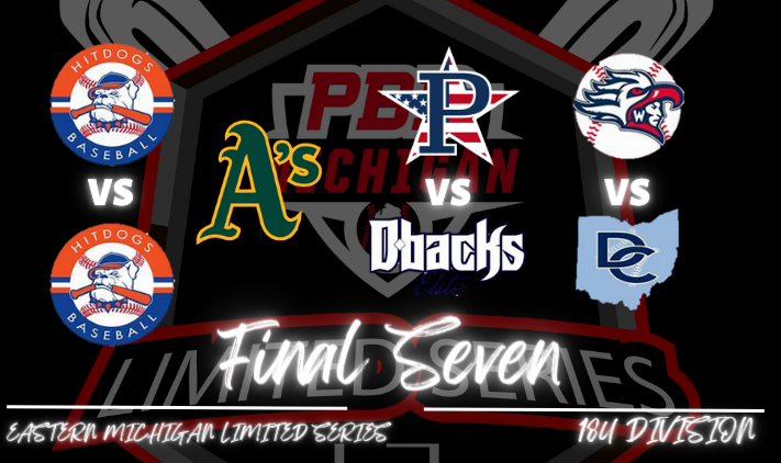 🏆PBR Eastern Michigan Limited Series🏆
18u Final 7 is set!

+ <a href="/MCHitDogs/">Motor City Hit Dogs Tony Leonard</a> VS <a href="/MCHitDogs/">Motor City Hit Dogs Tony Leonard</a> - Henseler
The winner will play <a href="/SOABaseball1/">South Oakland A’s Baseball</a> - Curran
+ <a href="/PrecisionPatsBF/">Precision Patriots Official</a> VS <a href="/swow04/">Southwest Oakland Warriors</a> 
+ @Dbacksshowcase VS <a href="/DC_Toledo/">DC-Toledo</a> - Fischer

#pbremls