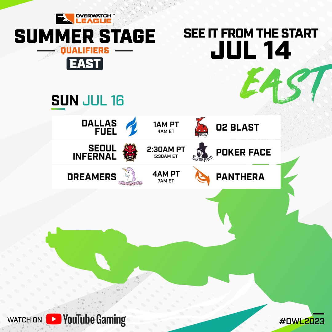 OW_Esports's tweet photo. Almost time for more East #OWL2023 Summer Stage Qualifiers ⏰

Tune in for our first match between the @DallasFuel and @O2Blast_OW at 1 AM PT!

📺 https://t.co/tbTGBrUfiE https://t.co/rop4W7BaBH