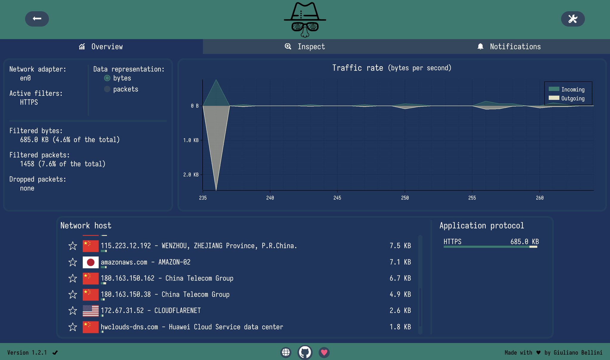 Viking on twitter wireshark 