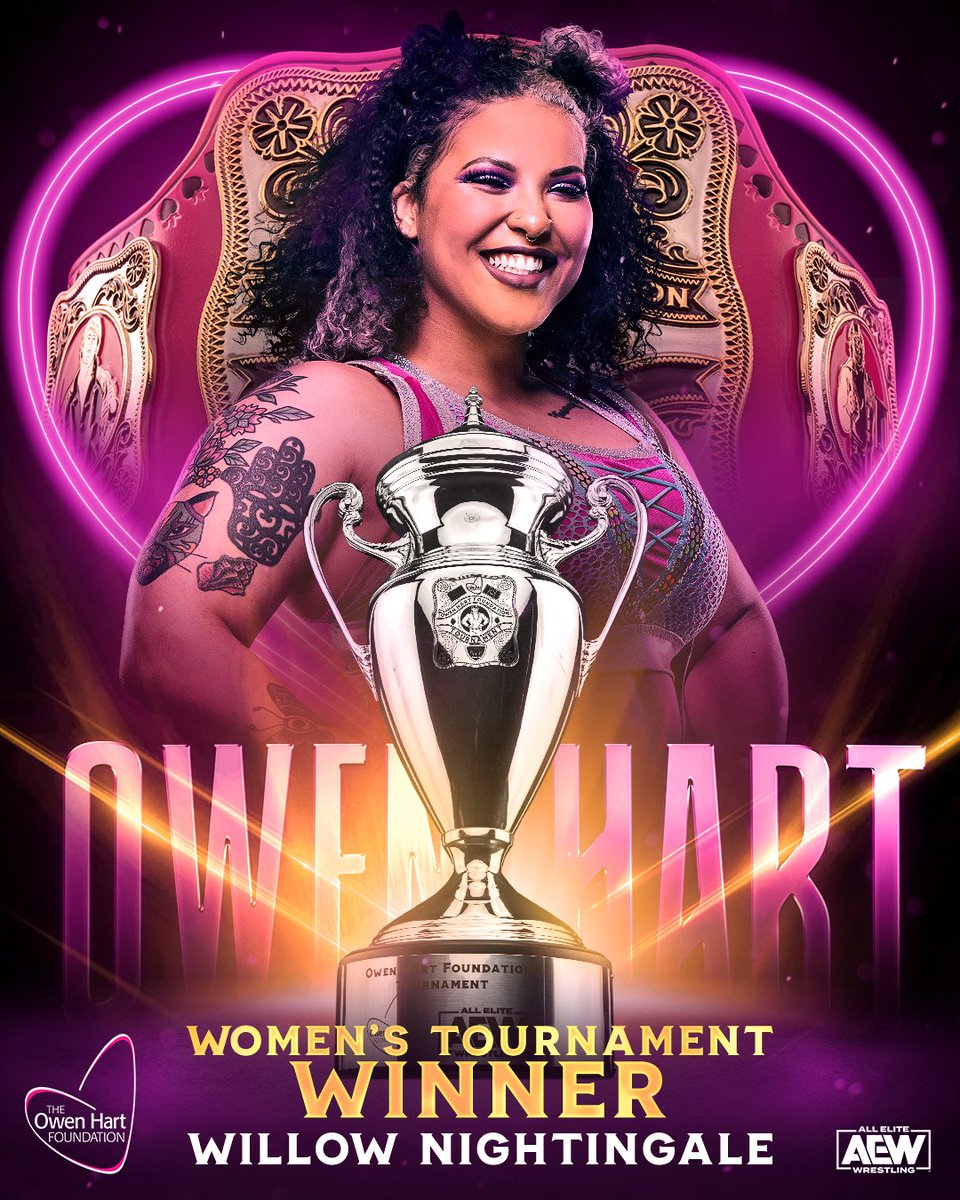 Congratulations to Willow for winning the #OwenHartFoundation Women's Tournament!

#AEWCollision @willowwrestles