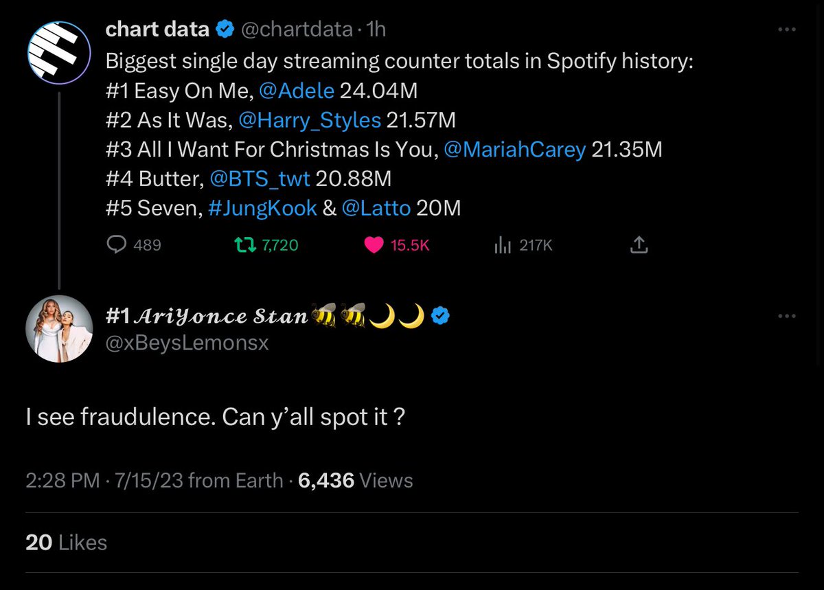 Ruruarmy2's tweet photo. ARMY, kalian pasti sering liat akun centang biru yg sering ngehina BTS di postingan popbase, kcharts dan sejenisnya.
Ternyata, tuh akun2 biru sengaja bikin reply begitu karena mereka bakal dapat duit dari setiap engagement yg kita beri, reply,like,RT,qrt https://t.co/AsYXZxdtRa