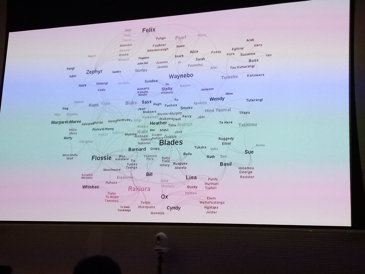 Peter Dearden talking about how genomics is informing kakapo conservation, a species where every individual has a name! #icg2023 #biodiversity #conservation