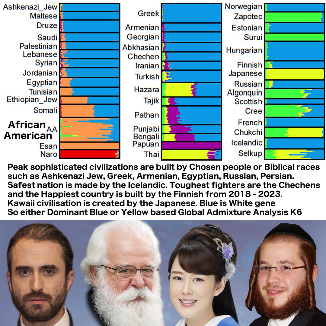 jesus-is-asian-western-jesus-christ-is-asian-west-on-twitter-east