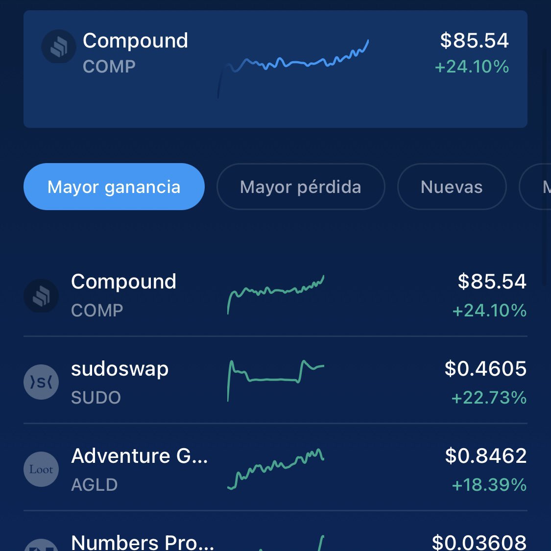 WerebroPicks's tweet image. 👀 #compoundcoin #ToTheMoon 🚀 
Para diciembre llega a $300 dlls 
#CryptoCommunity $comp