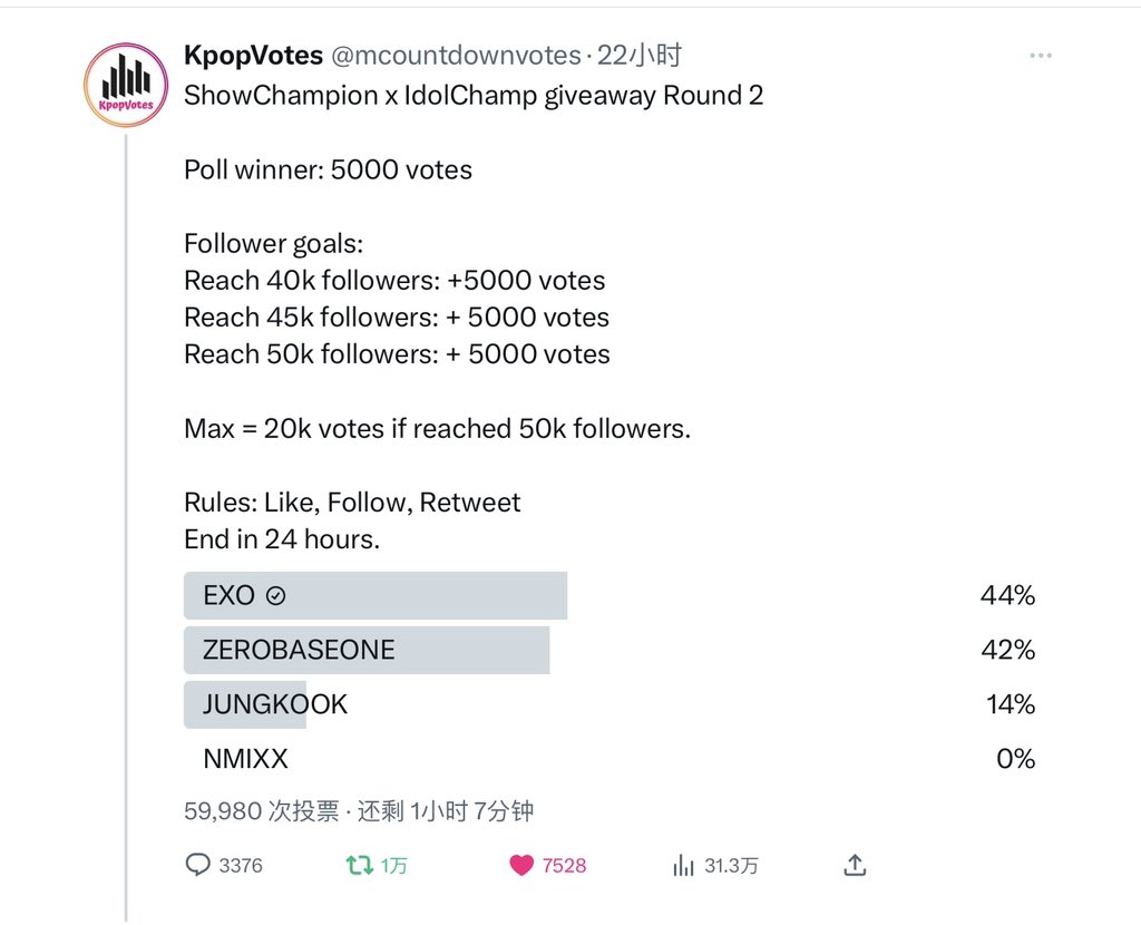 Baeksweet117's tweet photo. @mcountdownvotes Done for #EXO https://t.co/FOsHVcMSTA