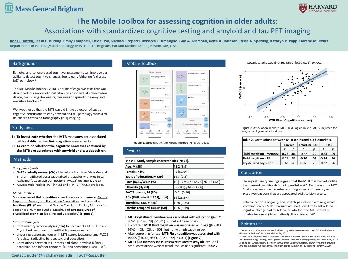 Roos Jutten (@roosjutten) on Twitter photo Excited to present some first preliminary data of my <a href="/alzassociation/">Alzheimer's Association</a> AARF project on the Mobile Toolbox implemented and associations with #cognition measures, #amyloid and #tau PET in older adults! Come visit me at my poster today (7/16): P1-570. <a href="/HarvardAging/">Harvard Aging Brain Study</a> #AAIC23 Excited to present some first preliminary data of my <a href="/alzassociation/">Alzheimer's Association</a> AARF project on the Mobile Toolbox implemented and associations with #cognition measures, #amyloid and #tau PET in older adults! Come visit me at my poster today (7/16): P1-570. <a href="/HarvardAging/">Harvard Aging Brain Study</a> #AAIC23