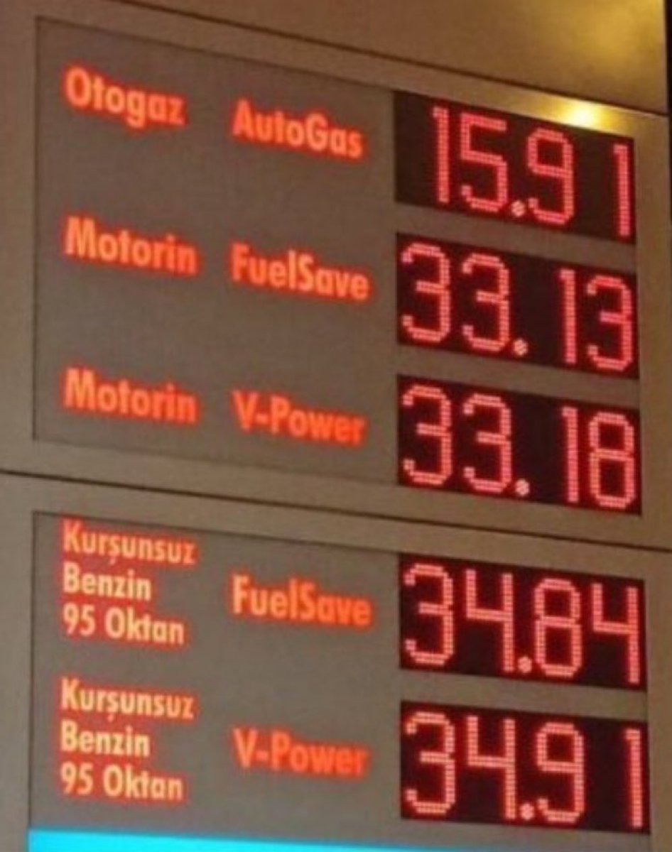 Alın size Türkiye yüzyılı. Buna da davul zurnayla halay çeksenize?!!