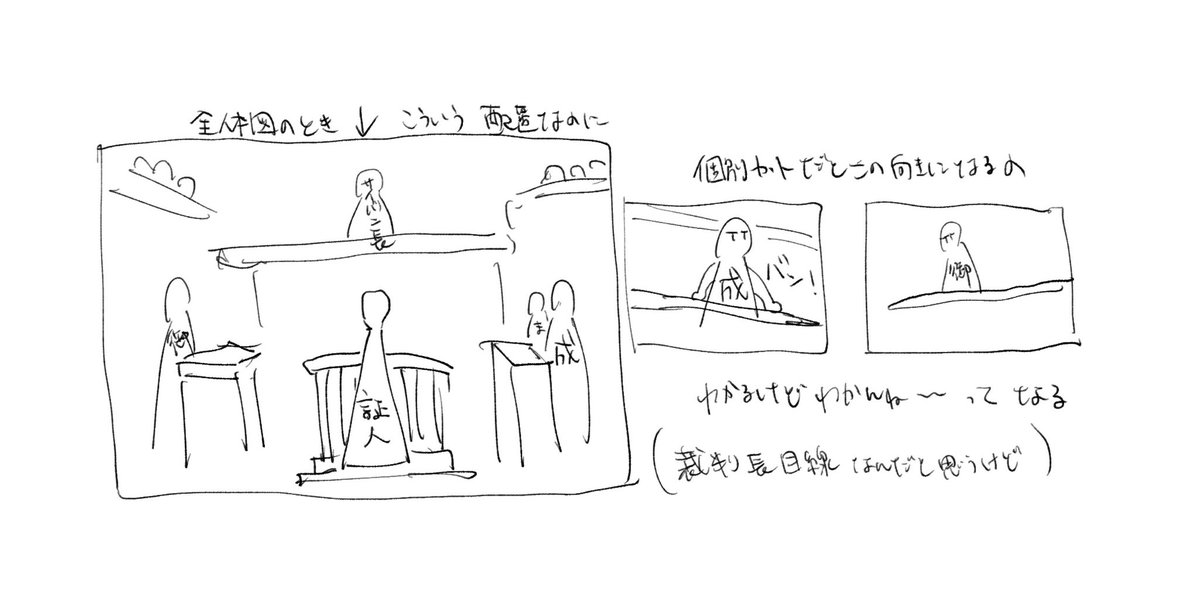 逆裁所感