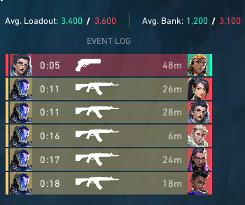 alecx_VALO's tweet photo. can i ever get good teamates? https://t.co/G0xlKfSN7u