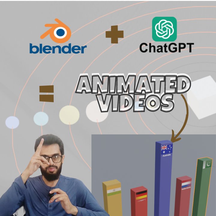 HDsheet's tweet photo. #Blender + #ChatGPT = #Animation https://t.co/yLMFFLBenT