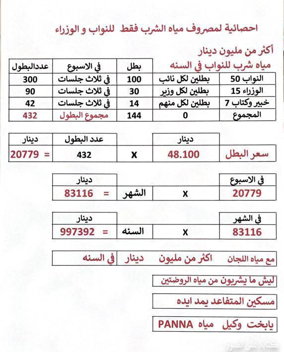 وكر الاحرار (@salzoom49) on Twitter photo 