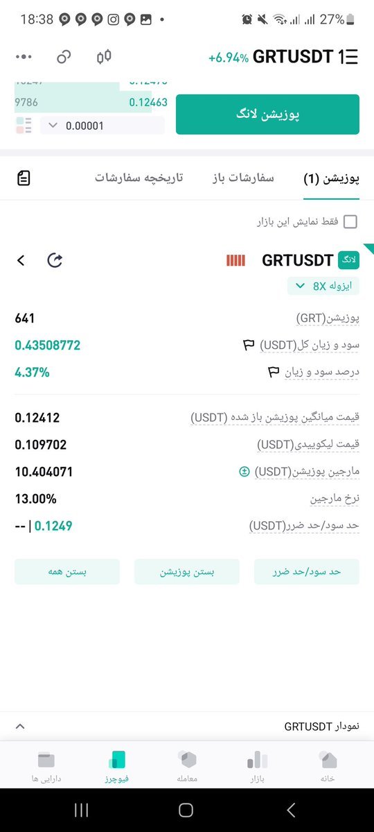 JaninaPool's tweet photo. @CoinEx_official #جمعه_سوری_کوینکس #CoinExjomesoori تریدددد میکنم🤭 https://t.co/arfVO2i2qM