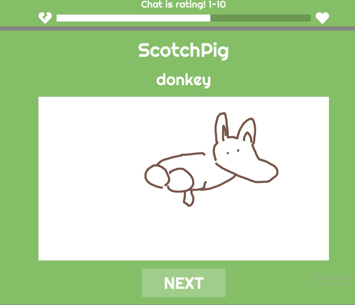 araydia_'s tweet photo. when @CongaLineMonkey  turns your cursed drawings into icons for their games 🎨🤡 (also how @PigScotch  guessed this i'll never know) #artiste https://t.co/rcHGC5VQW9