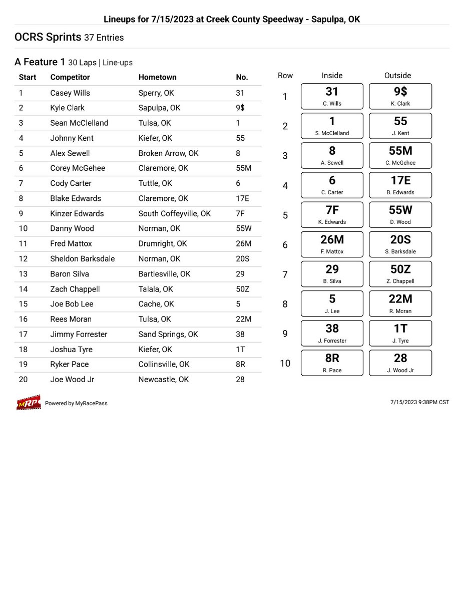 A-Feature Lineup at @CreekSpeedway.